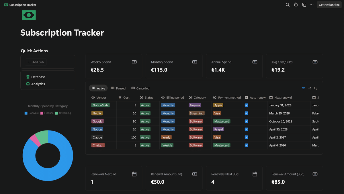 Subscription Tracker