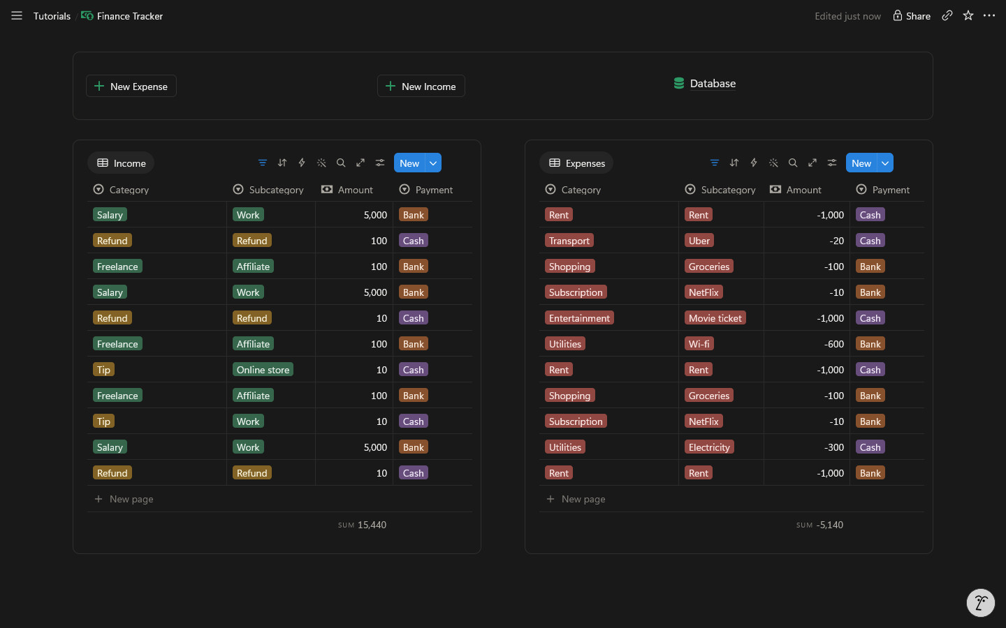 Finance Tracker Notion page showing only its database tables.