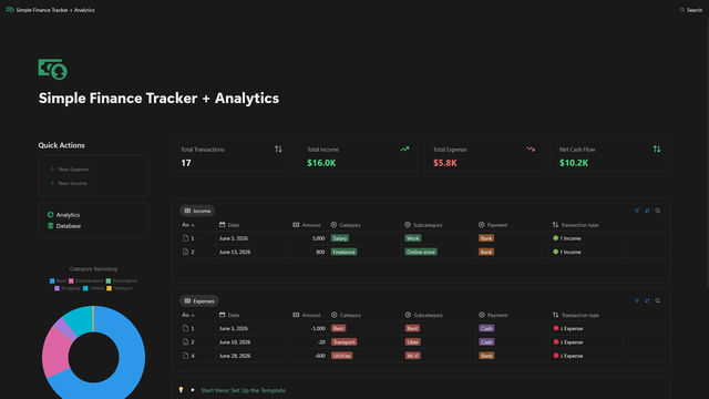 Finance database connected to NotionStats income vs expense and category spending charts.