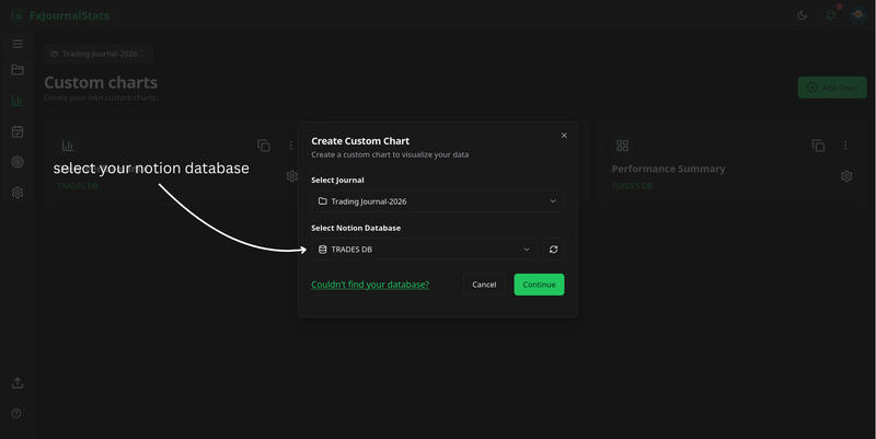 Chart modal