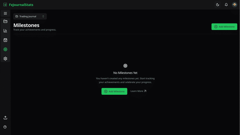 Milestone page empty state