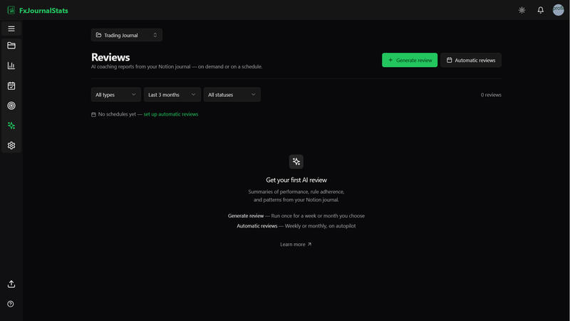 Reviews empty state with Generate review and Set up automatic reviews