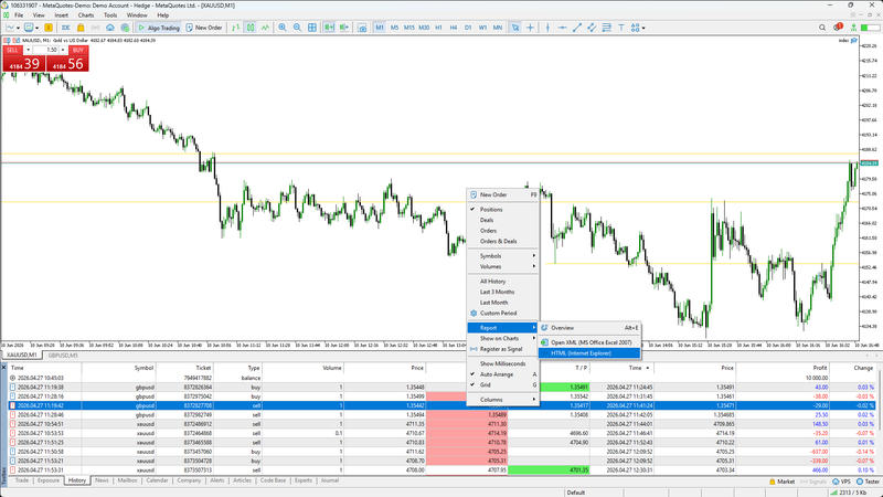 Mt5 export tab