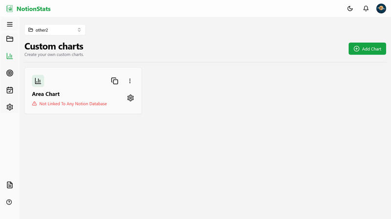 Not linked to database