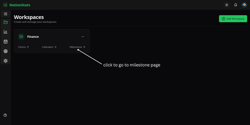 Workspace card with Milestone tab