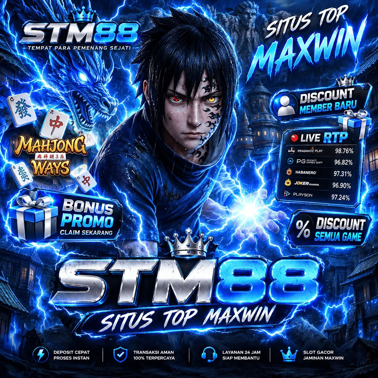 STM88