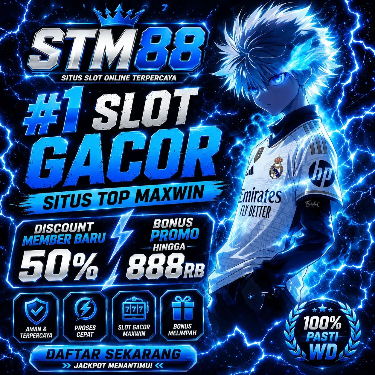 STM88