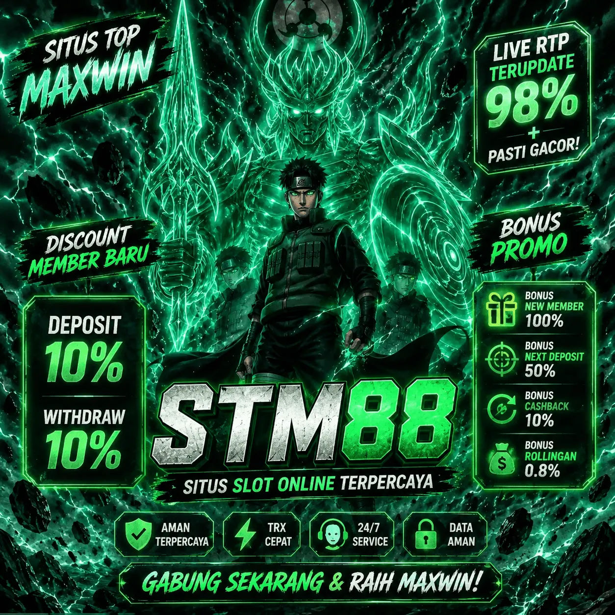 STM88