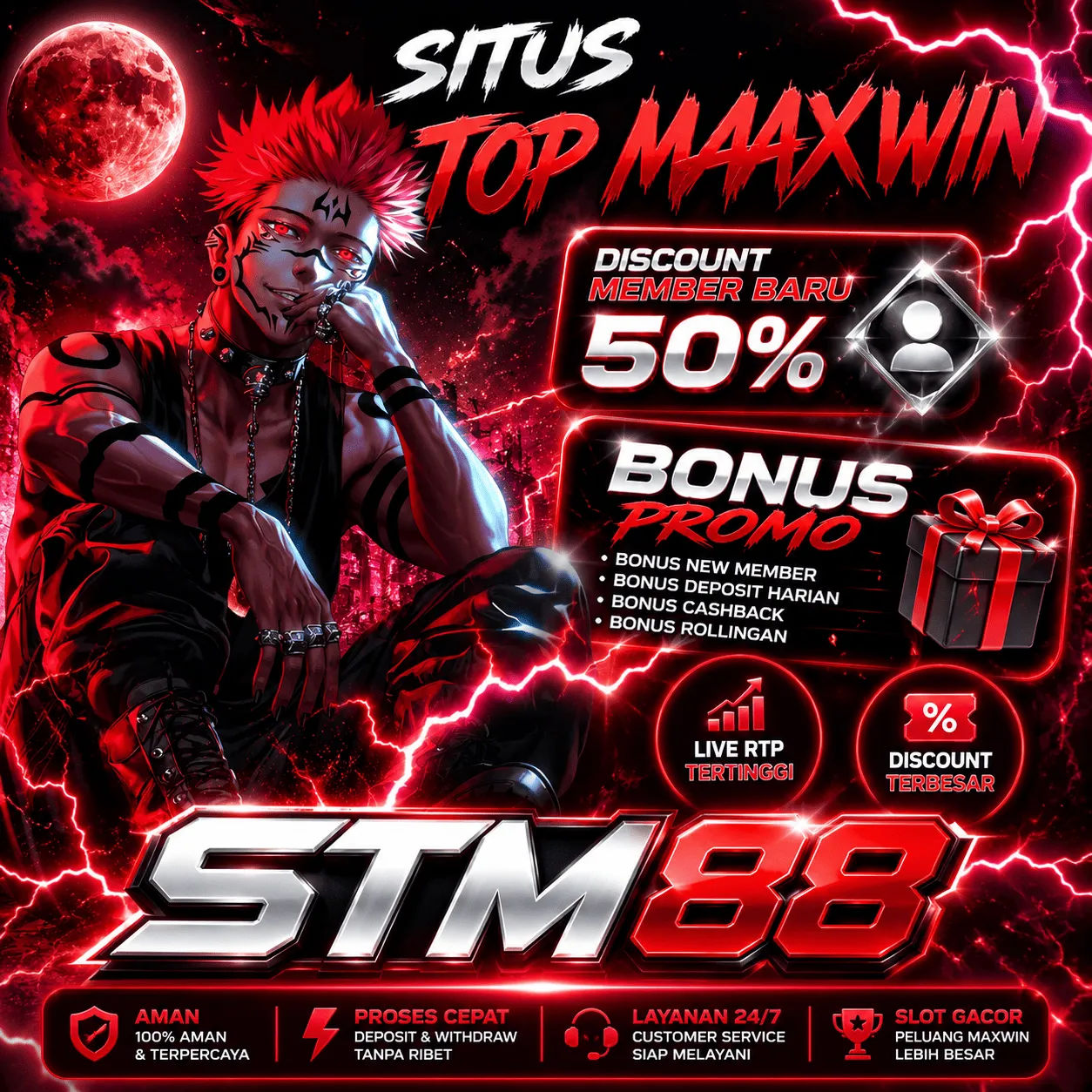 STM88