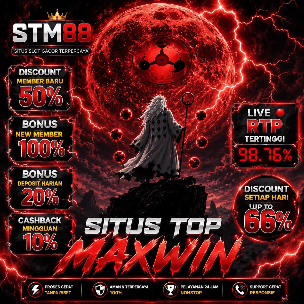 STM88