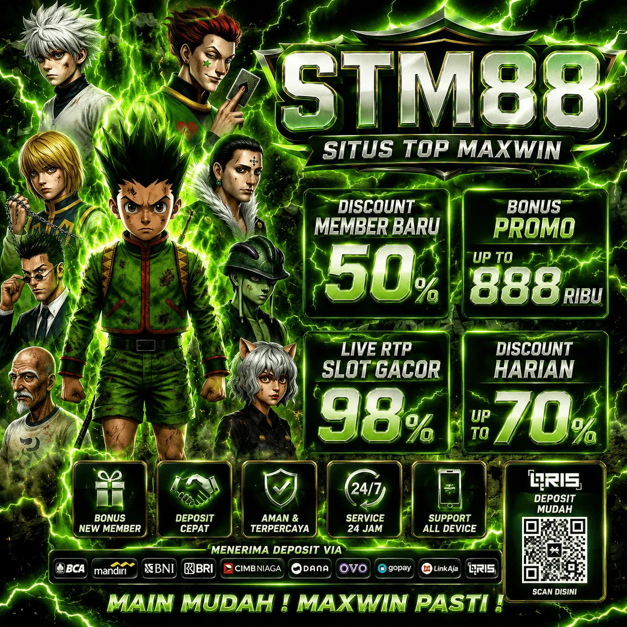 STM88