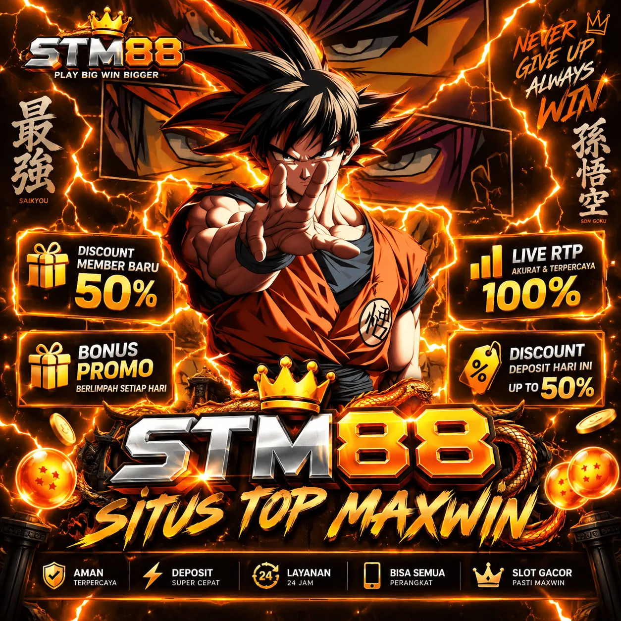 STM88