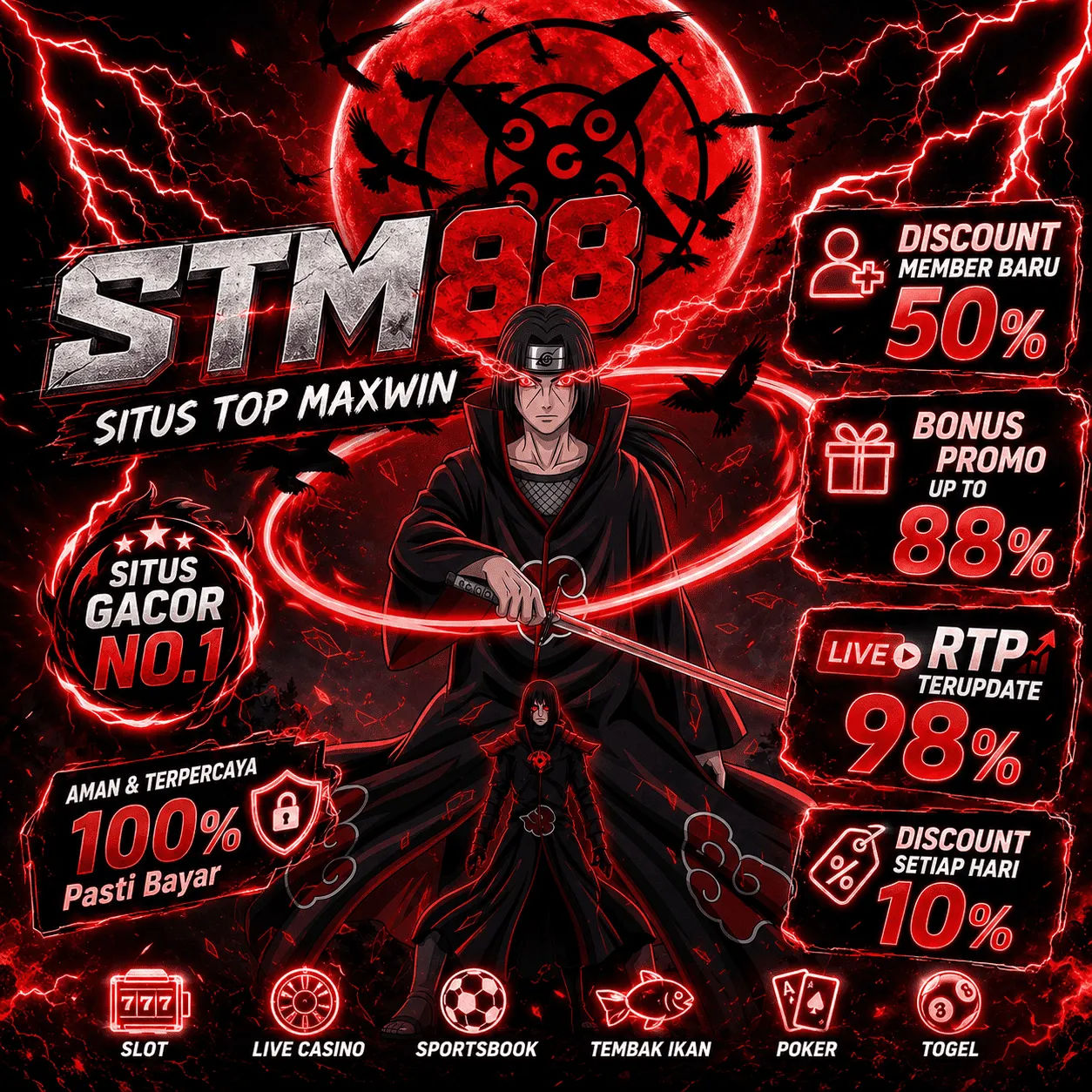 STM88