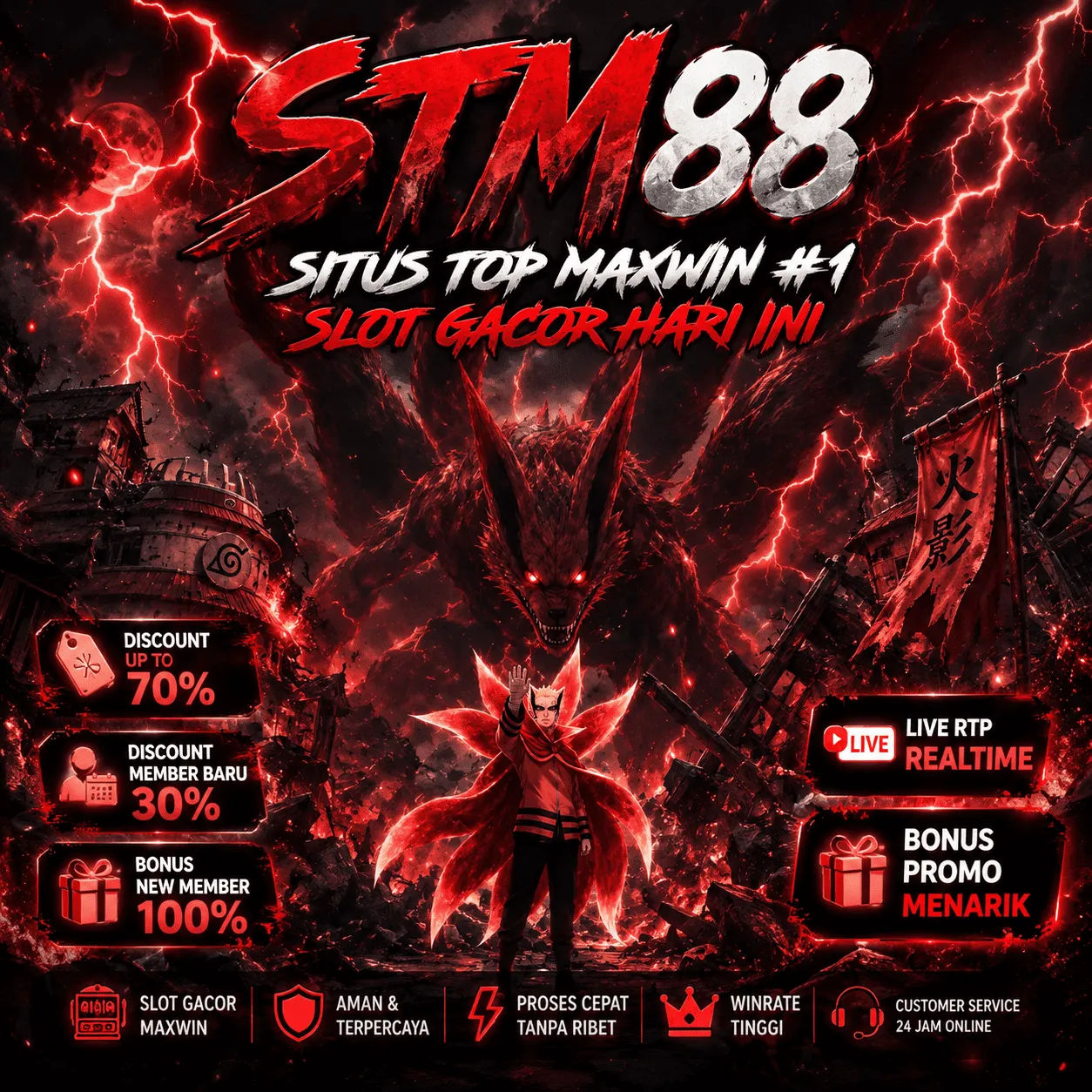 STM88