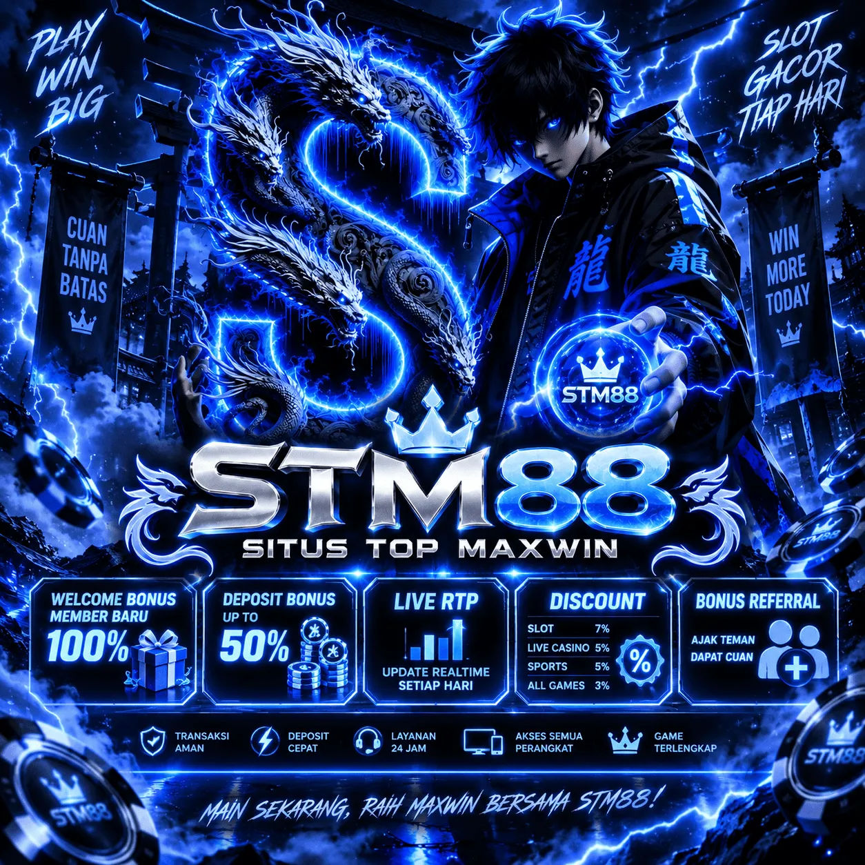 STM88