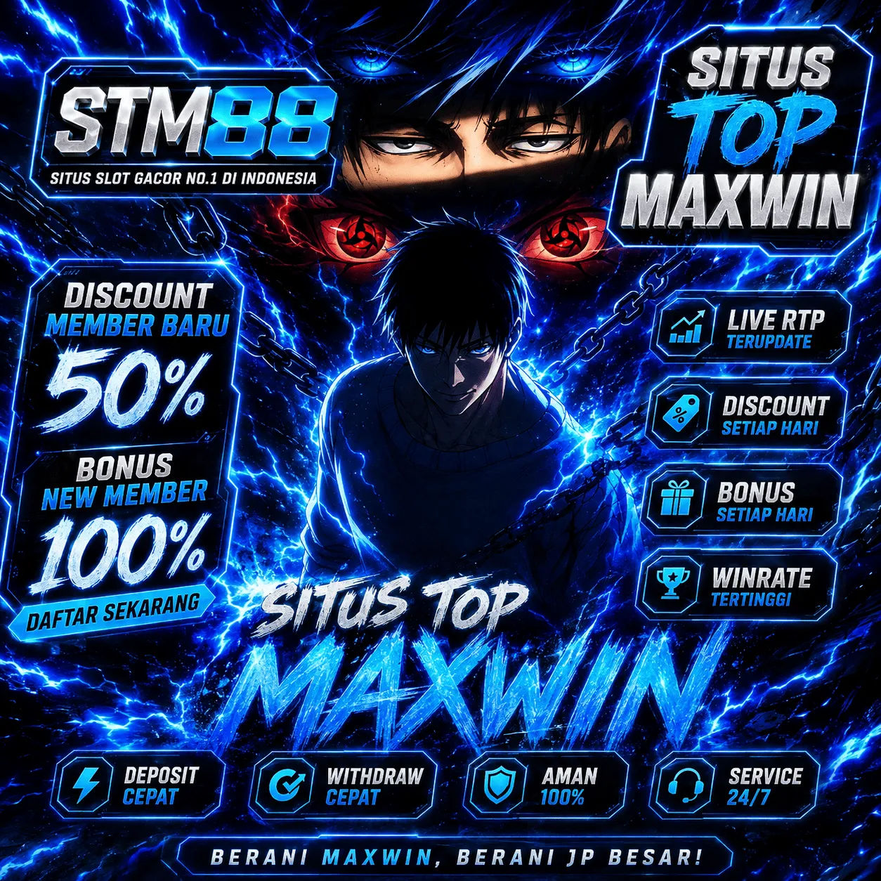 STM88