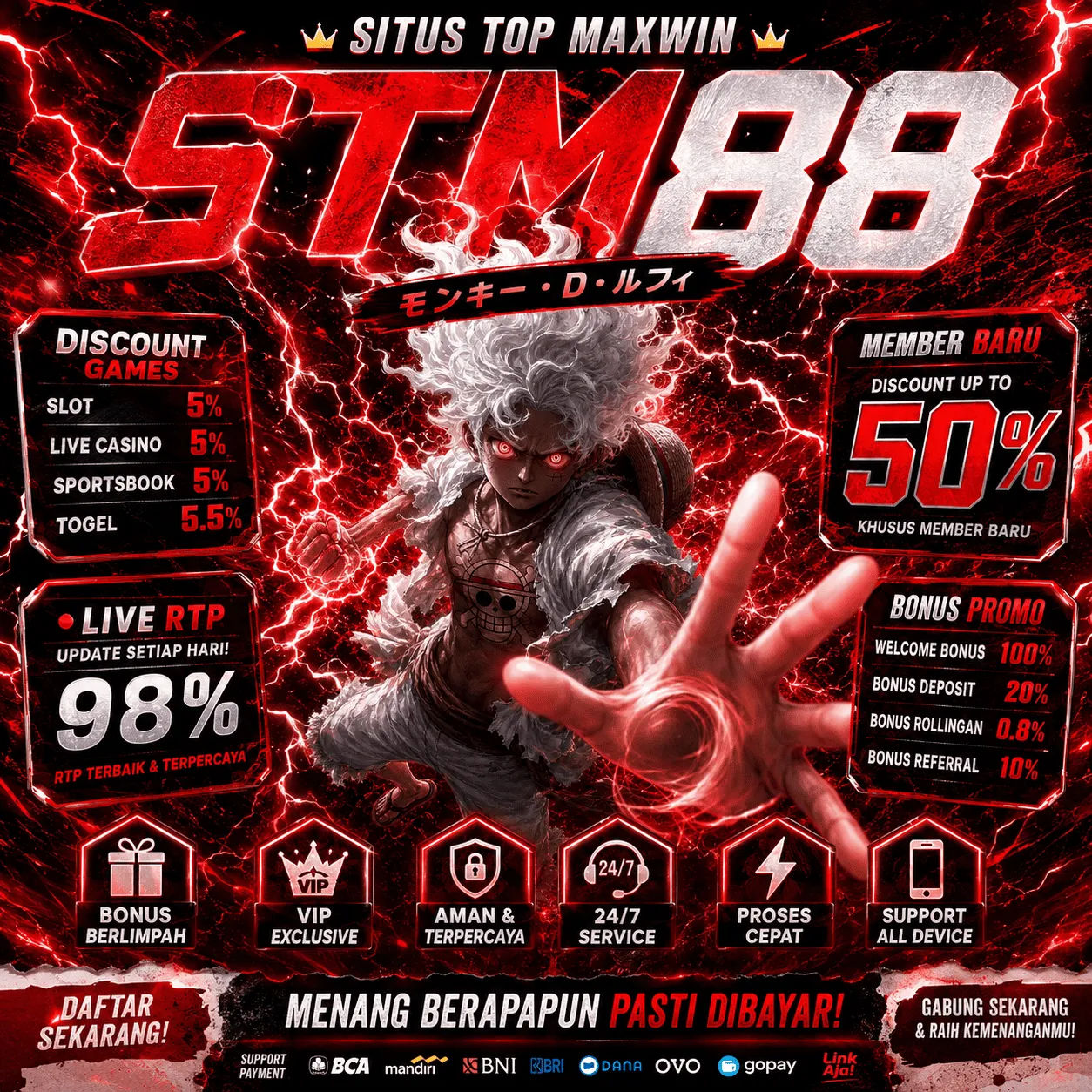 STM88