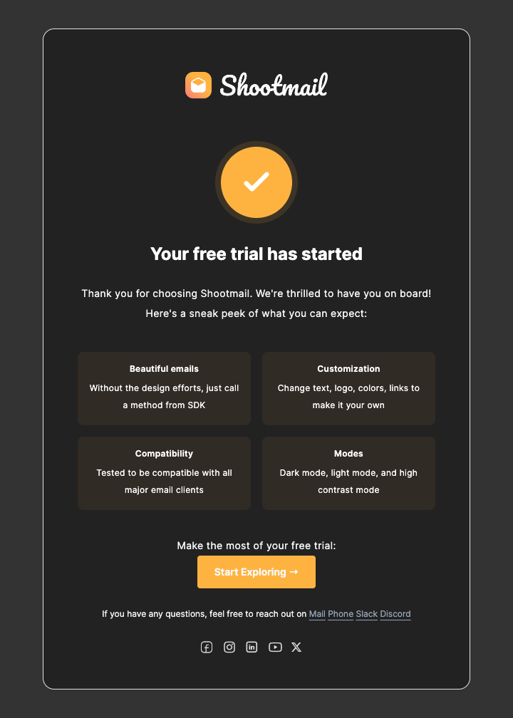 Free Trial Started mail template