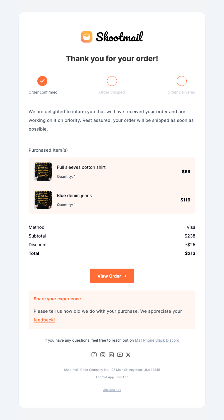 Order Confirmed With Feedback mail template