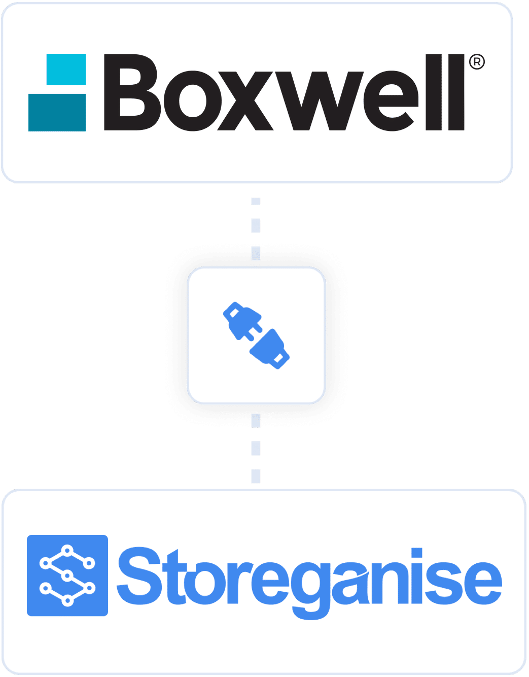 Storeganise partner: Boxwell