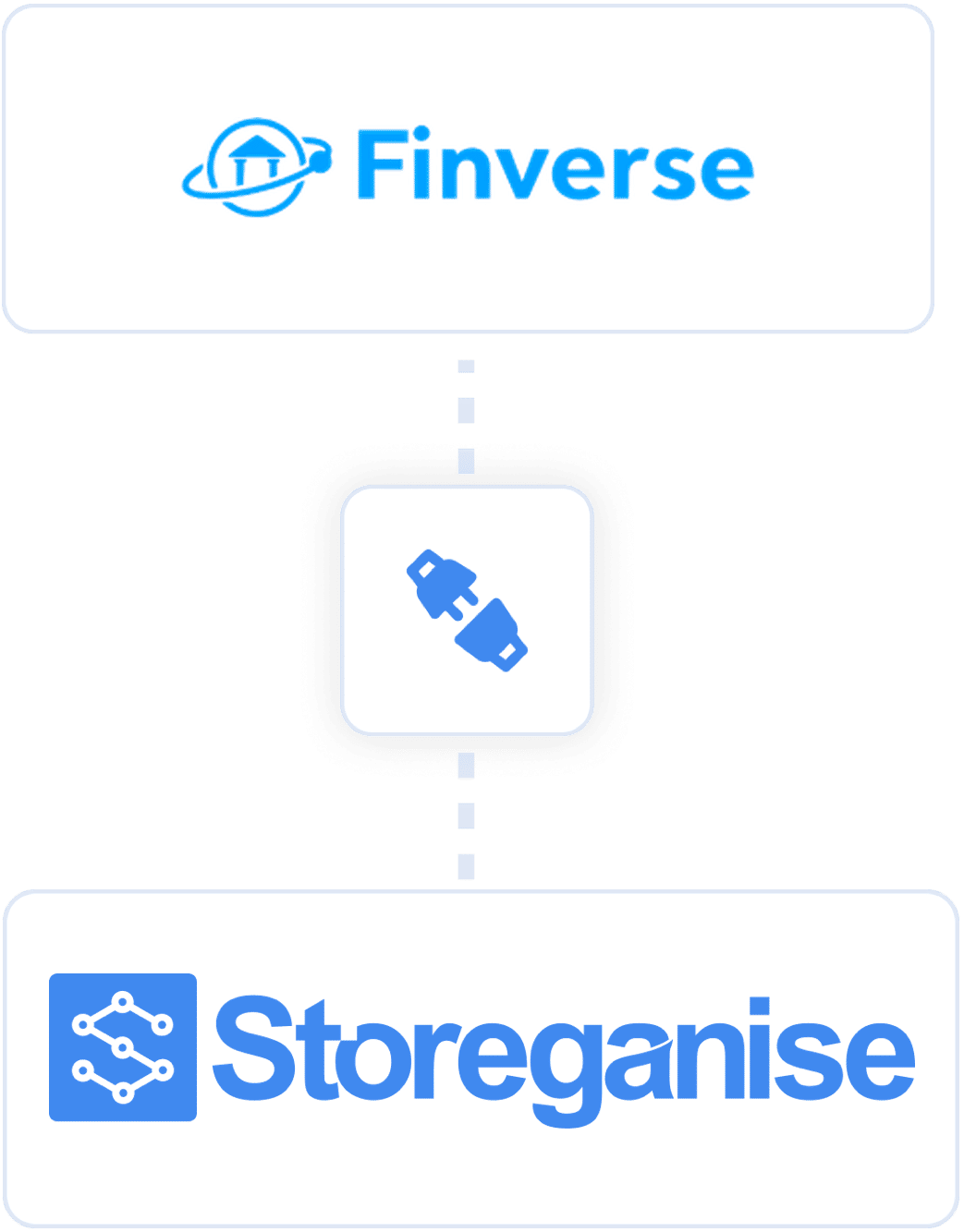 Storeganise and Finverse logo