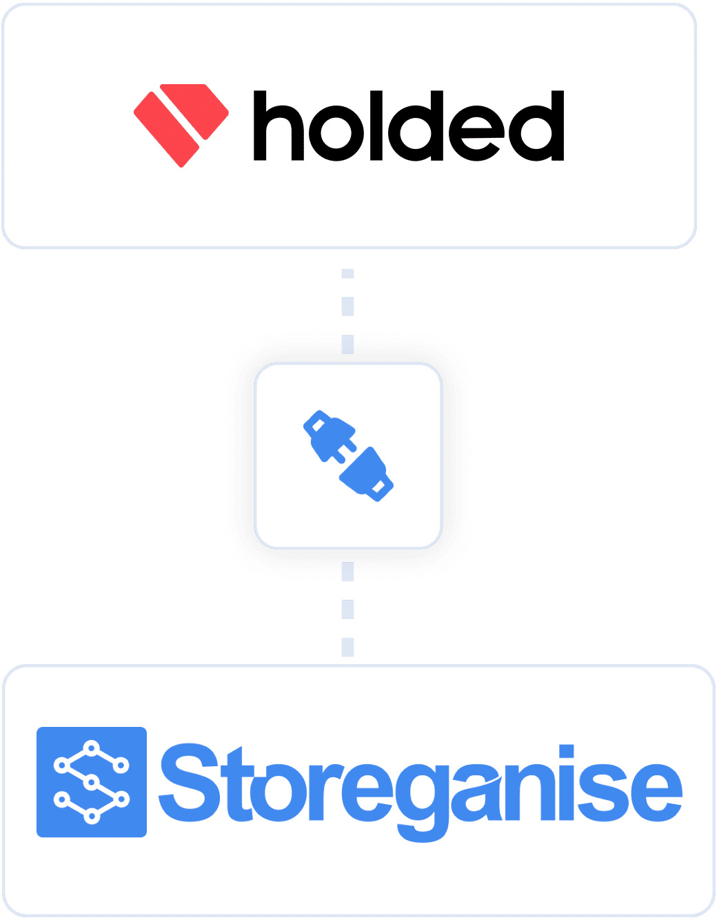 storeganise and holded logo