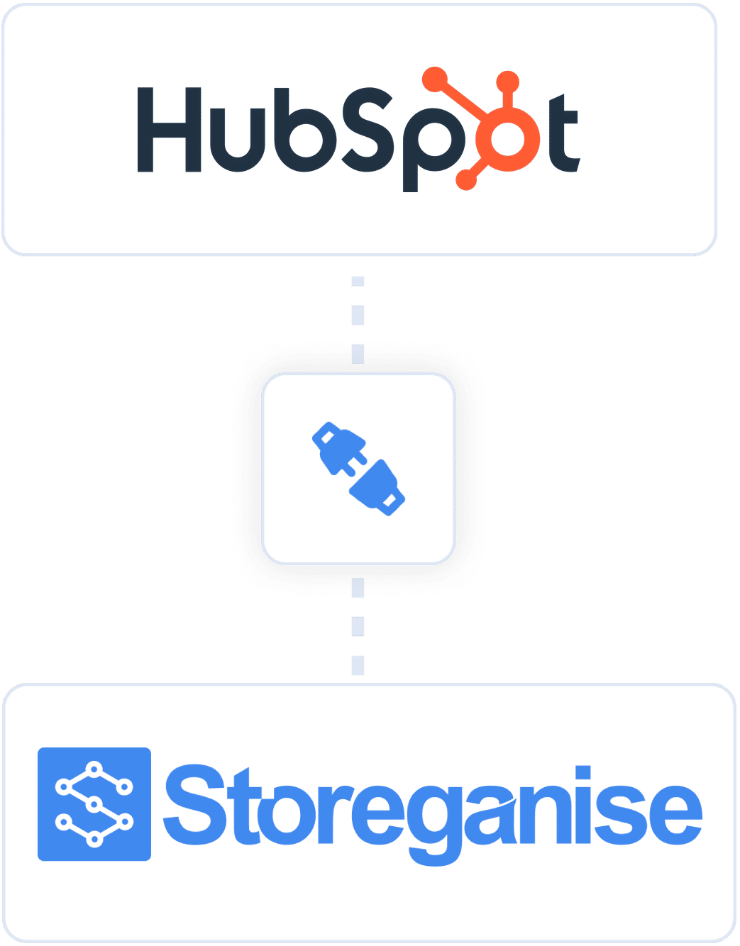 Storeganise and Hubspot logos