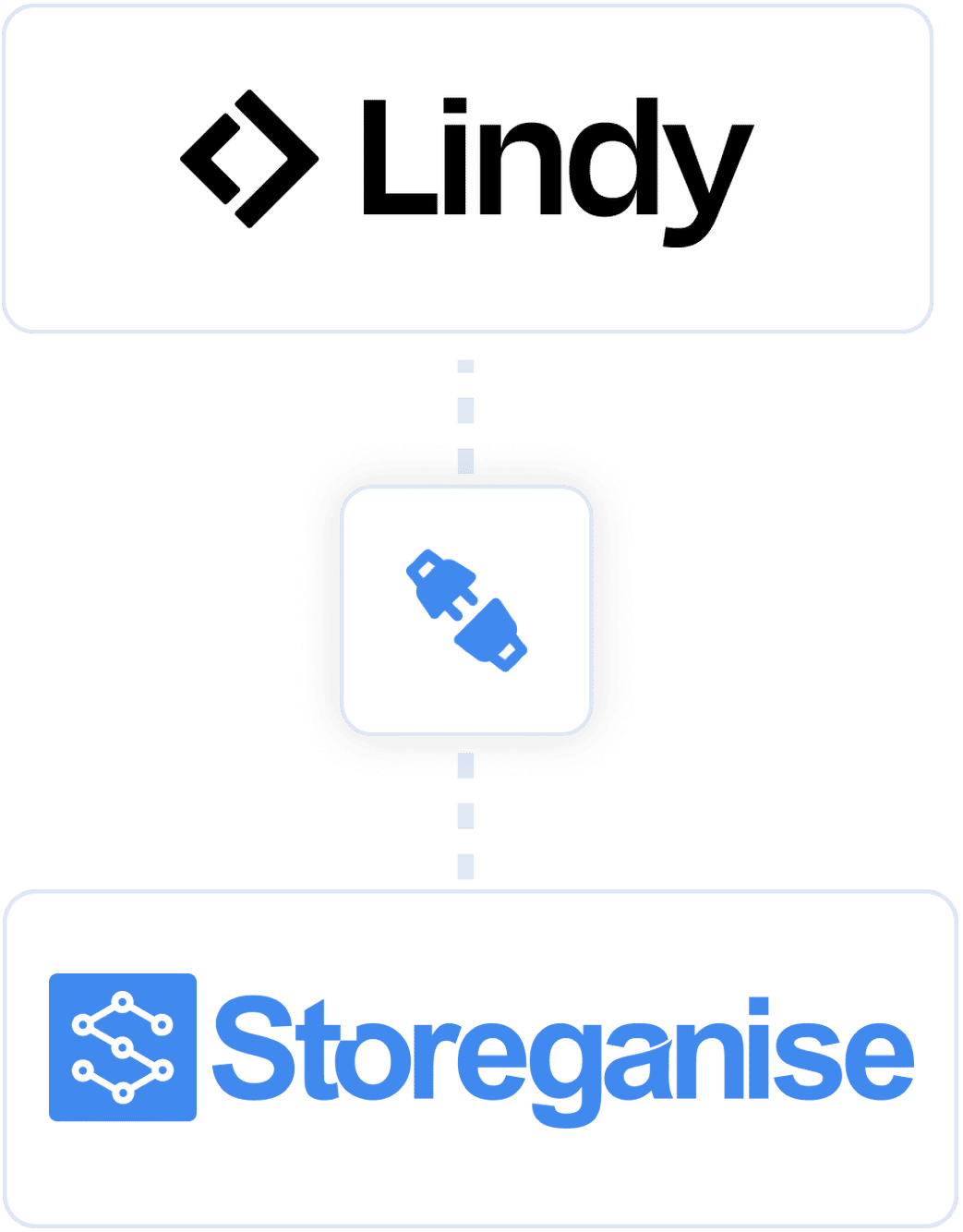 Storeganise and Lindy Logos