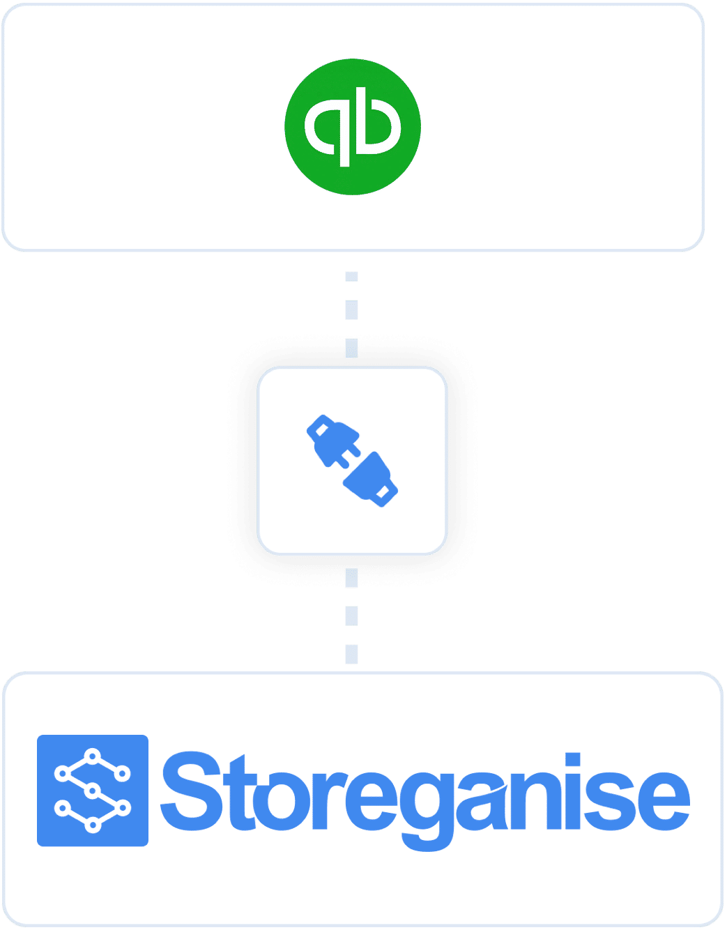 Storeganise partner: Quickbooks