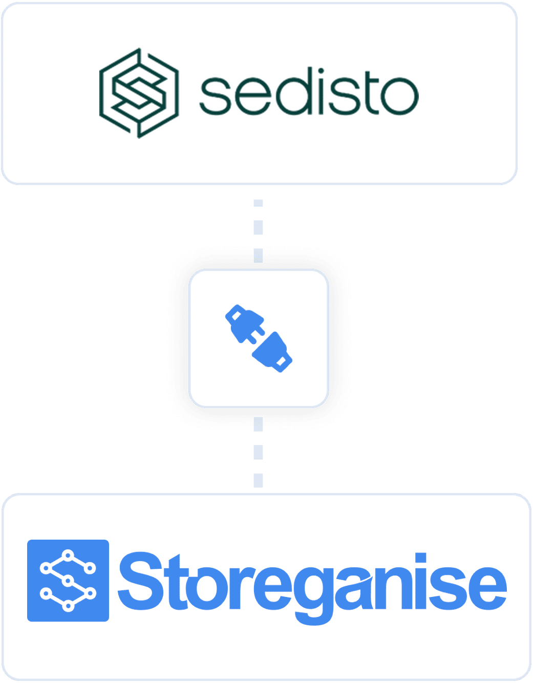 Storeganise and Sedisto logos