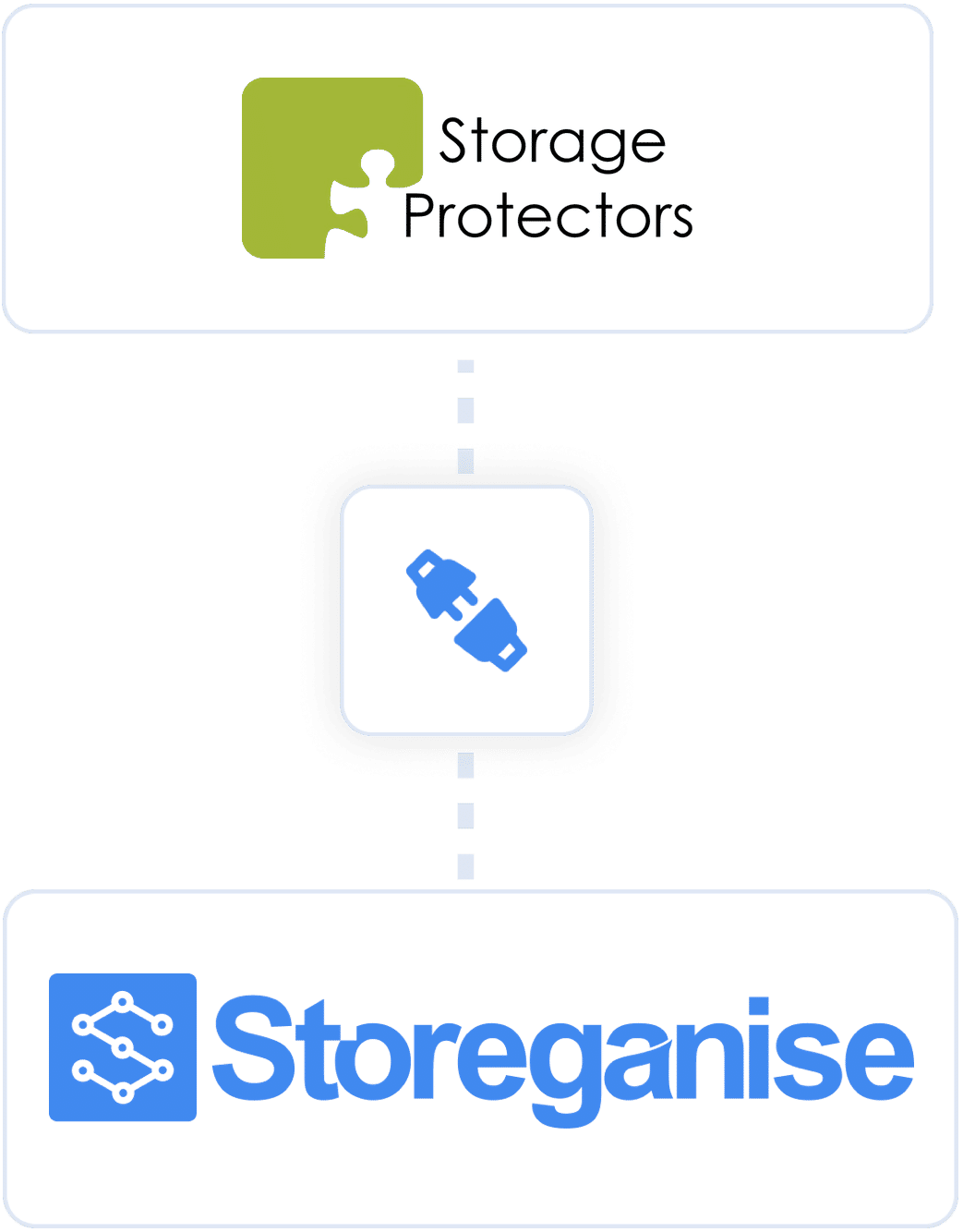Storeganise and Storage protectors logos
