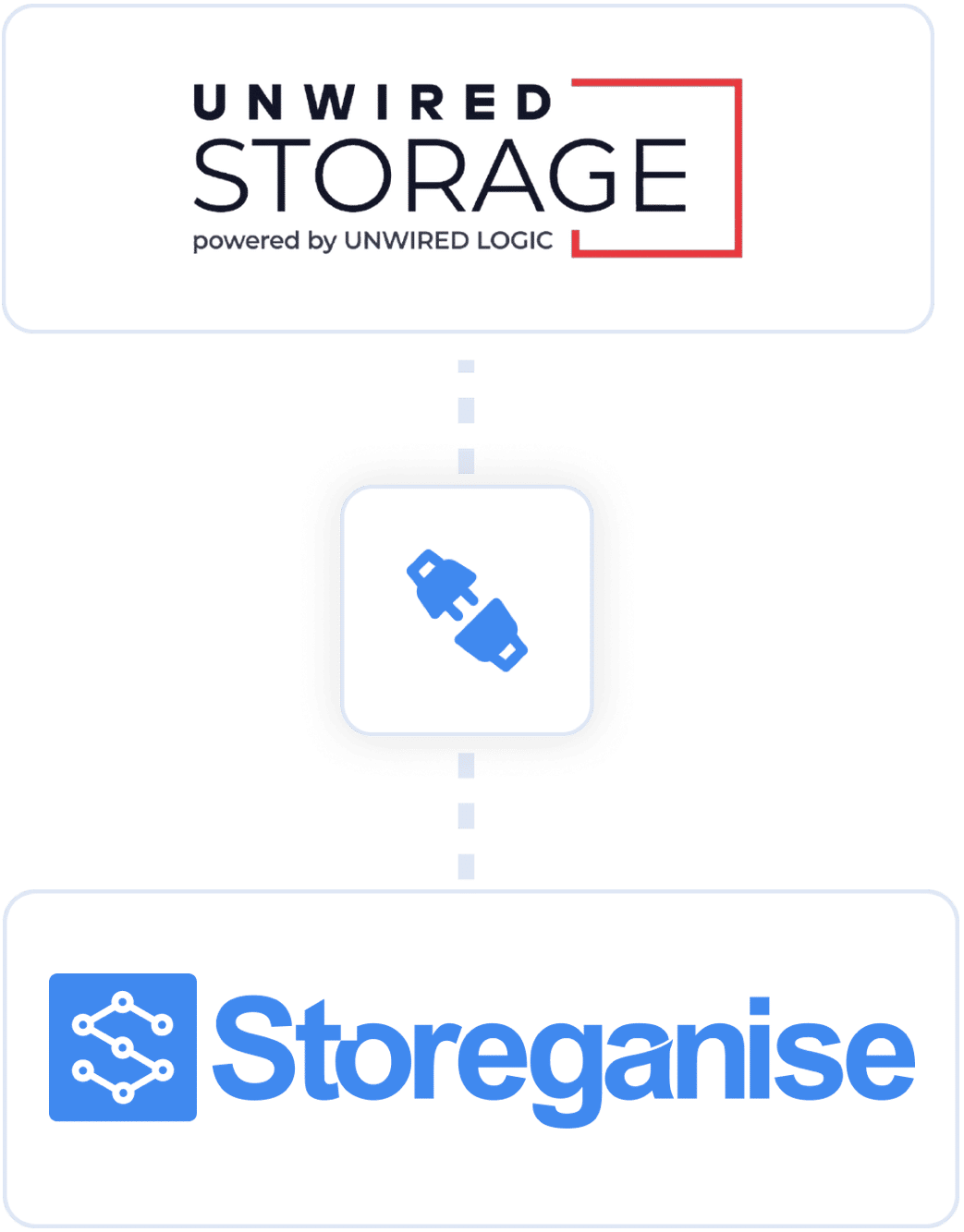 Storeganise and Unwired storage logo
