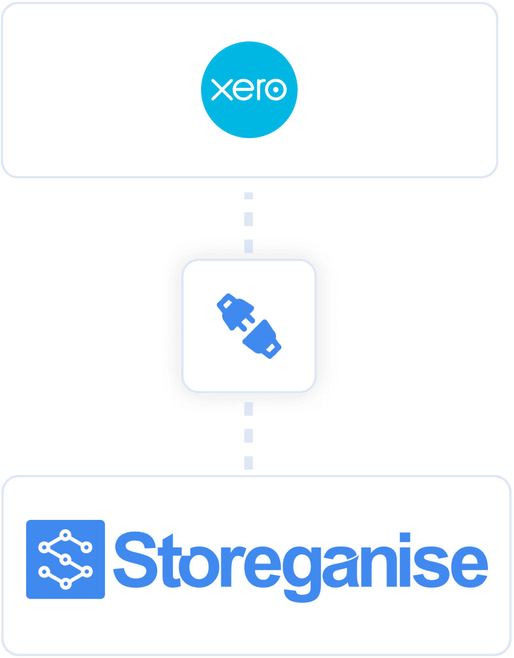 Storeganise and Xero logos