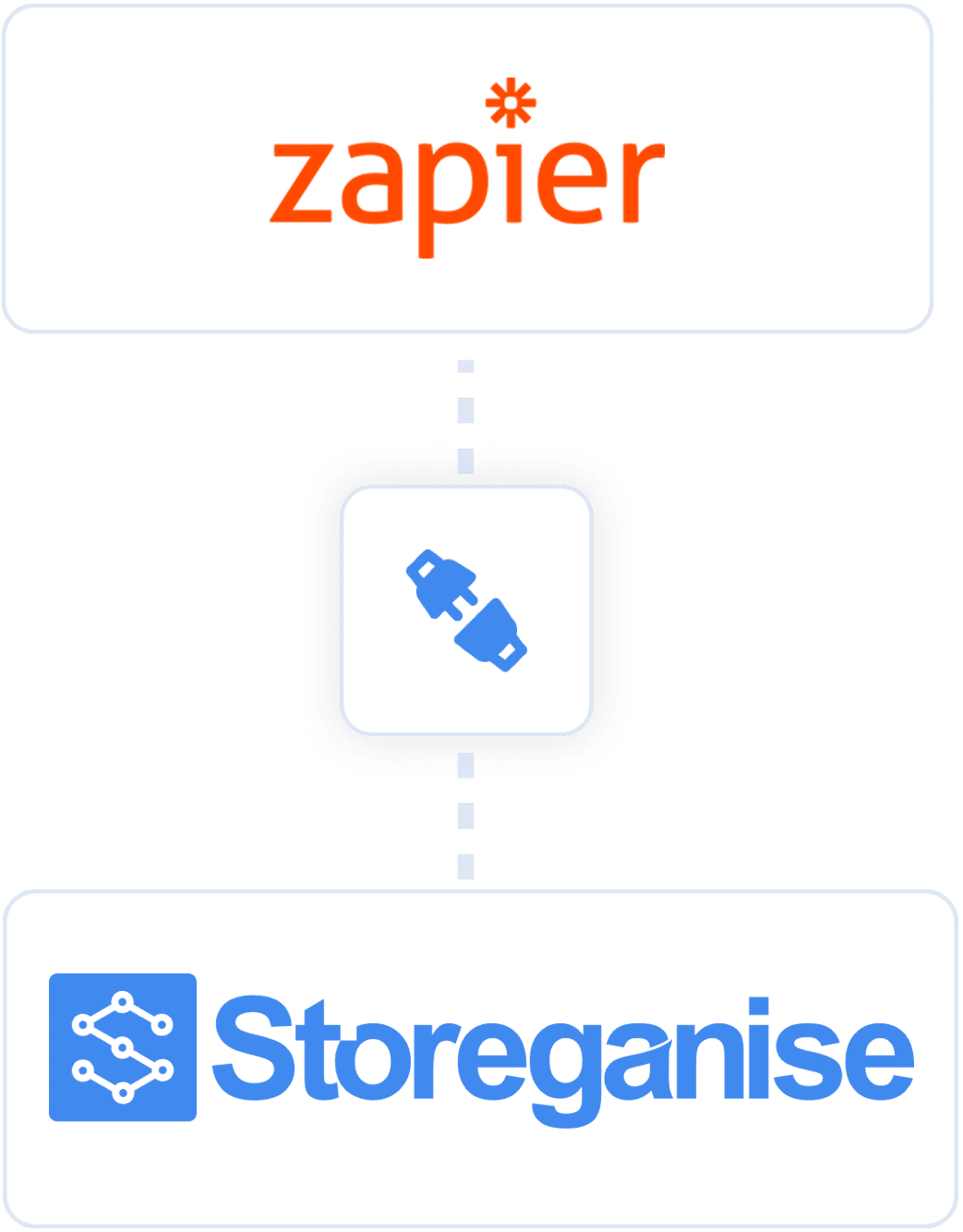 Zapier integration