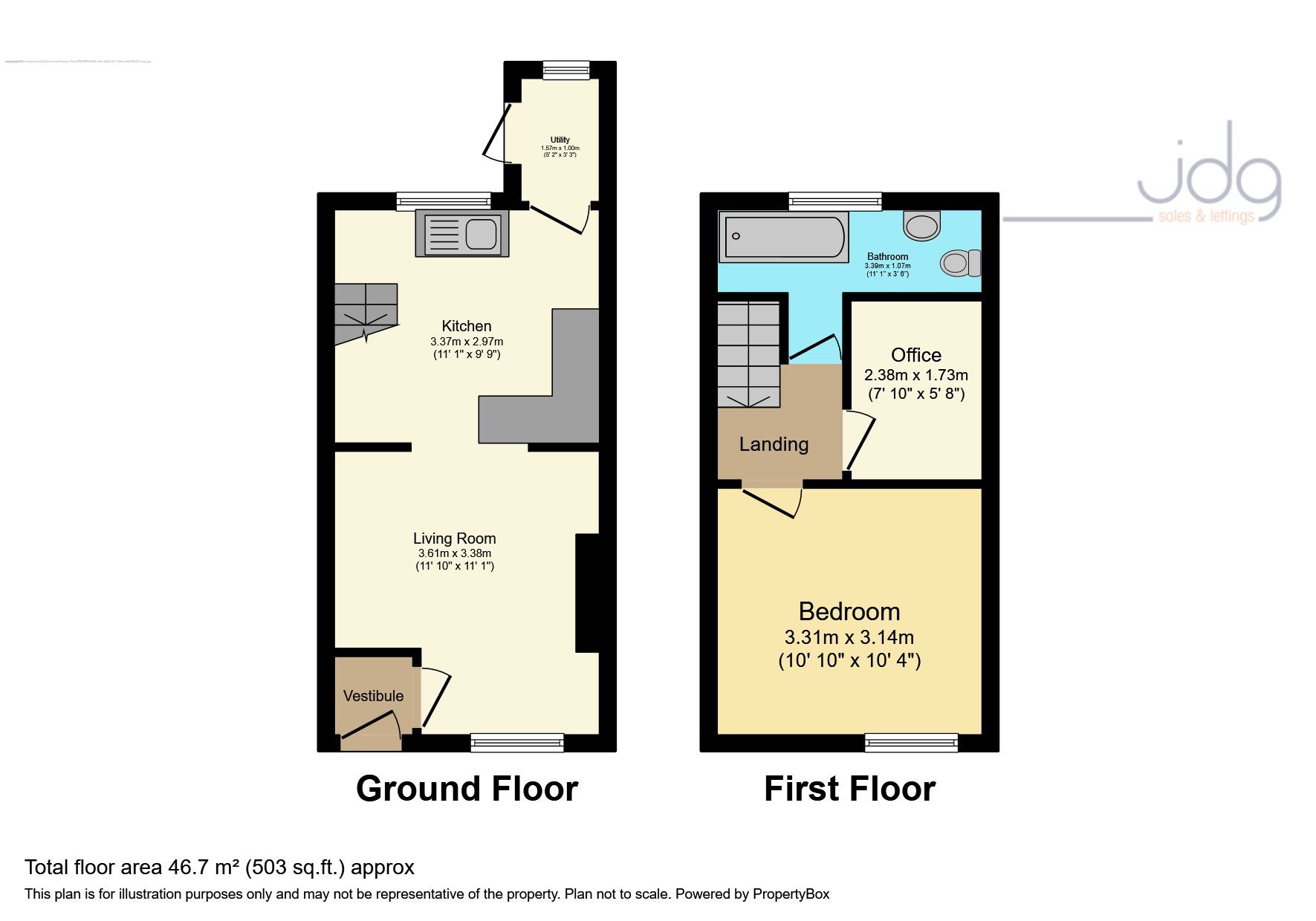 Dunkeld Street, Lancaster, LA1 Street