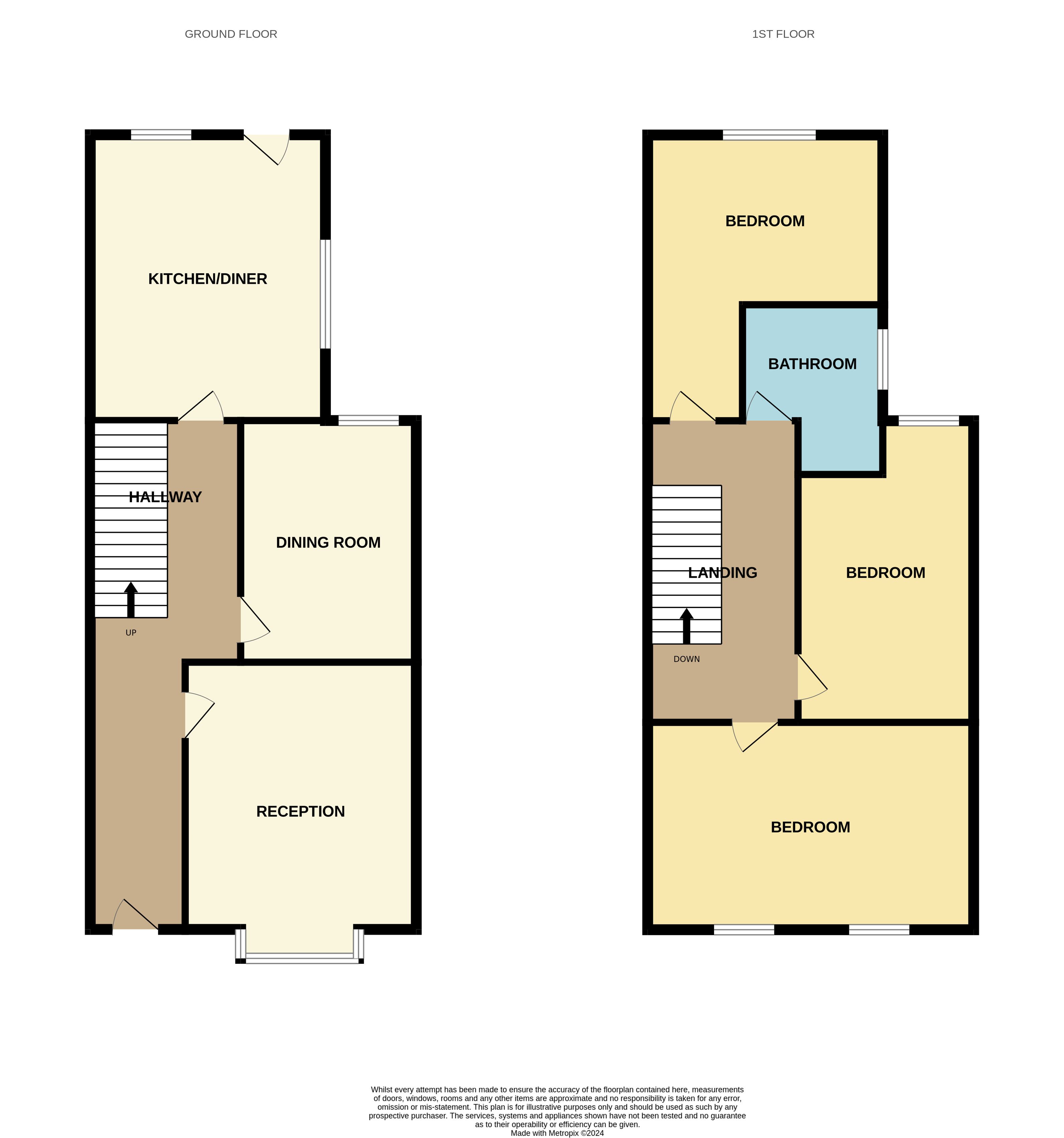 Alfred Street, Cardiff, CF24 Street