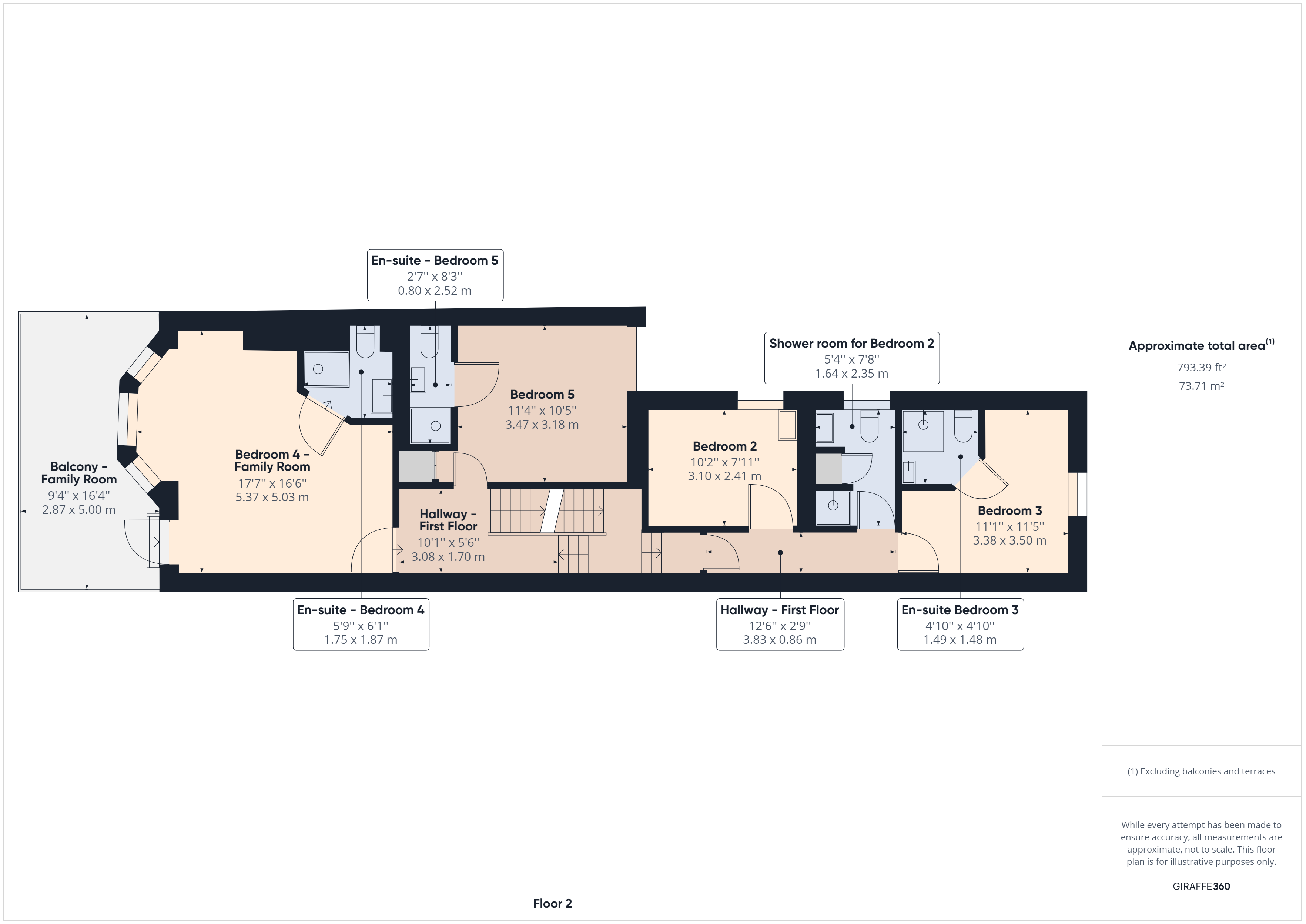 St. Chads Road, Blackpool, FY1 Street