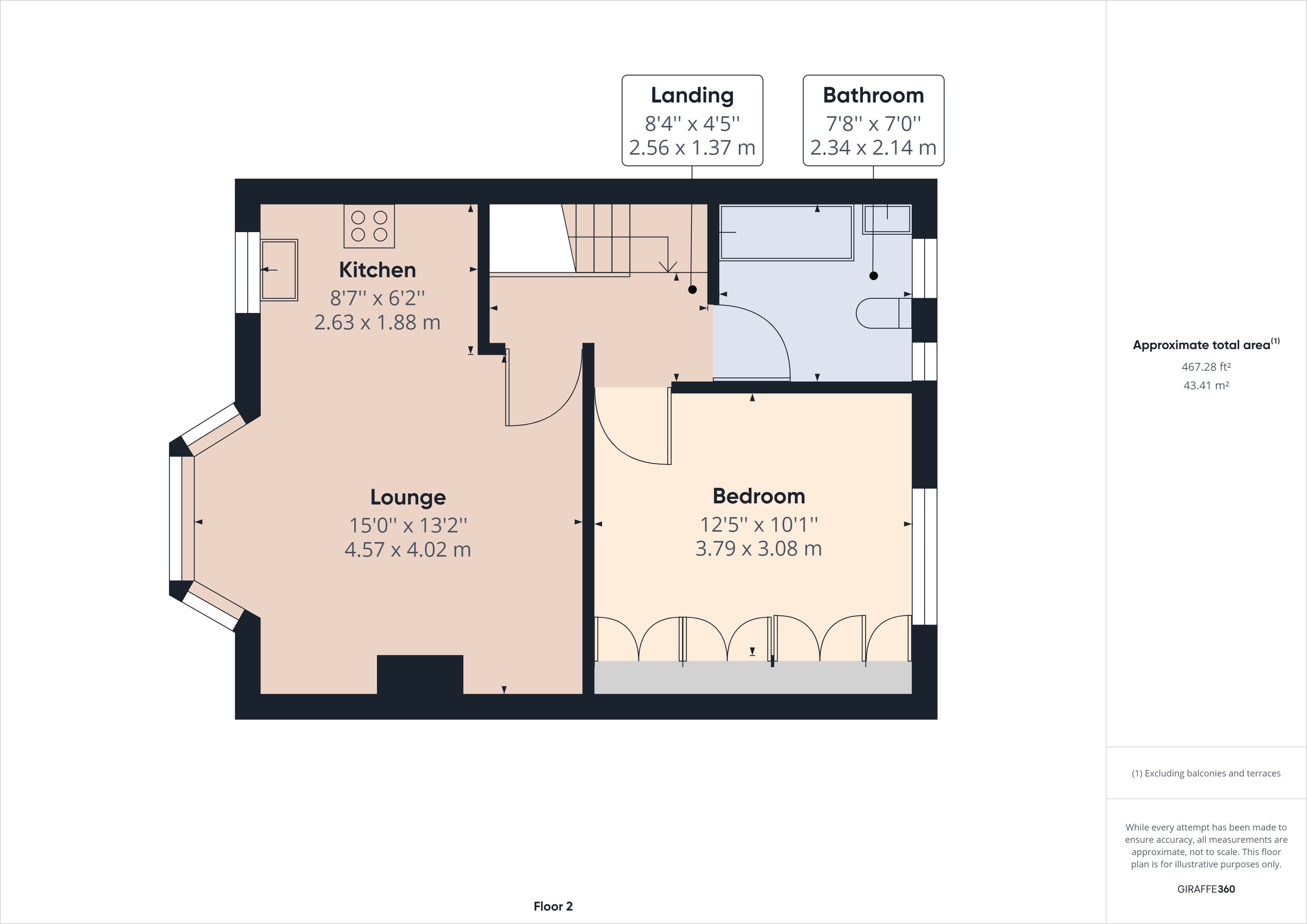 Marton Drive, Blackpool, FY4 Street