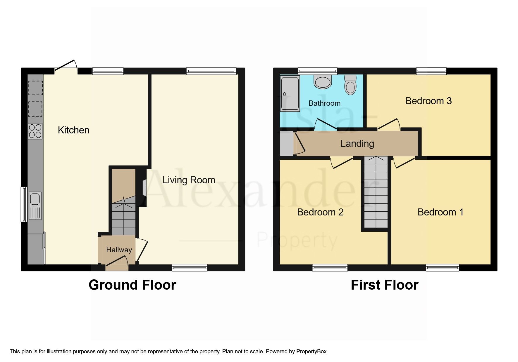 Broadwood Close, Newport, NP19 Street