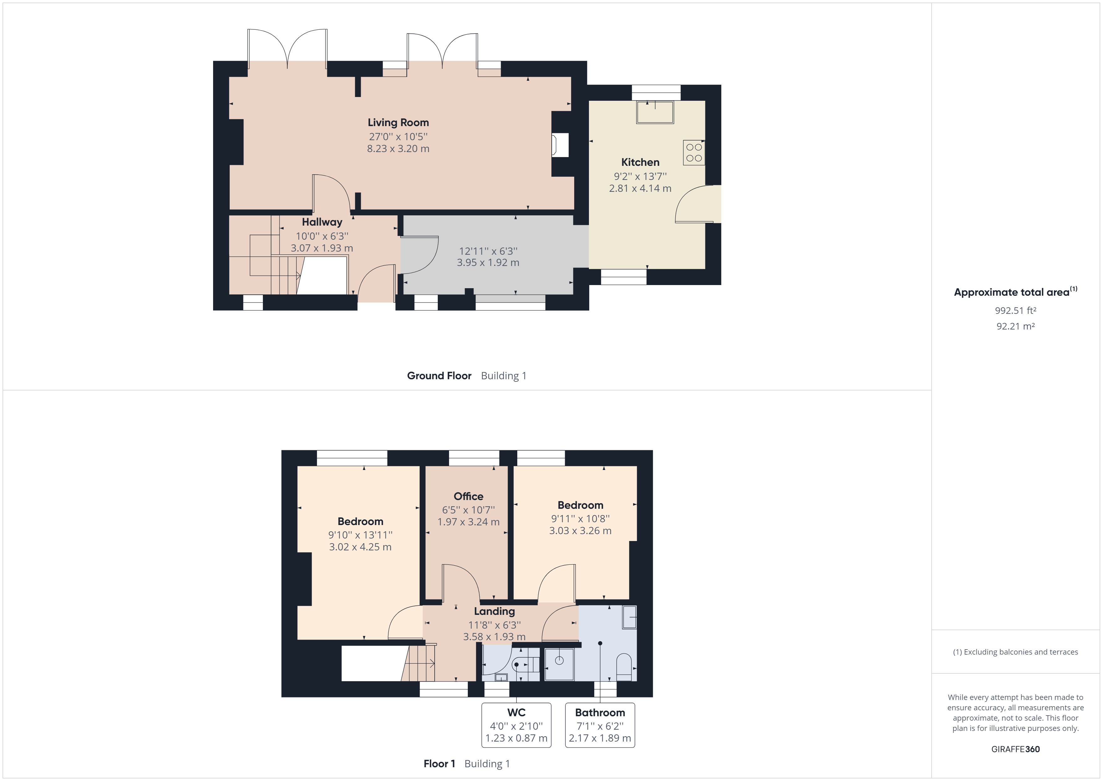 Kearsley Avenue, Tarleton, PR4 Street