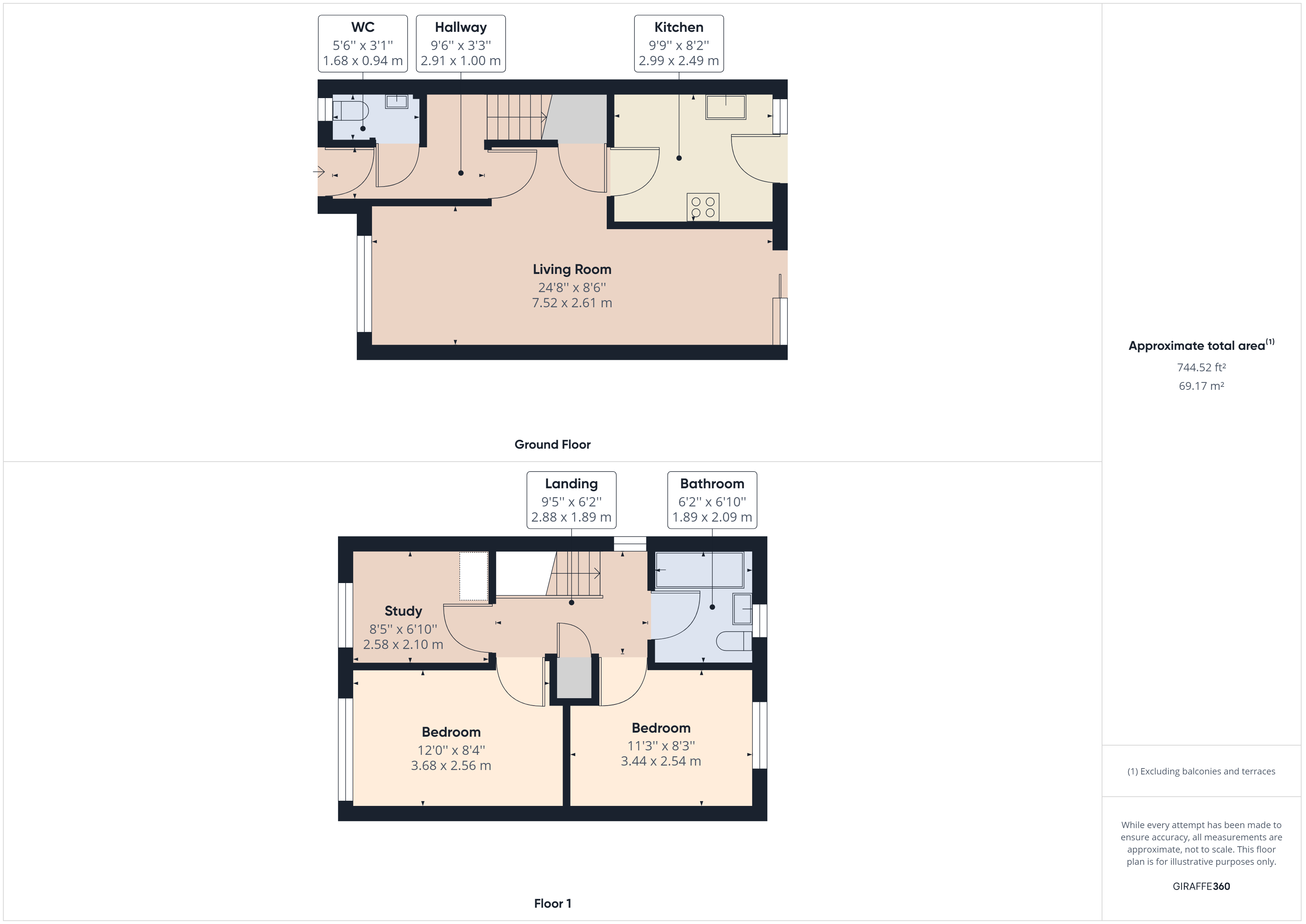 Merlin Grove, Leyland, PR25 Street