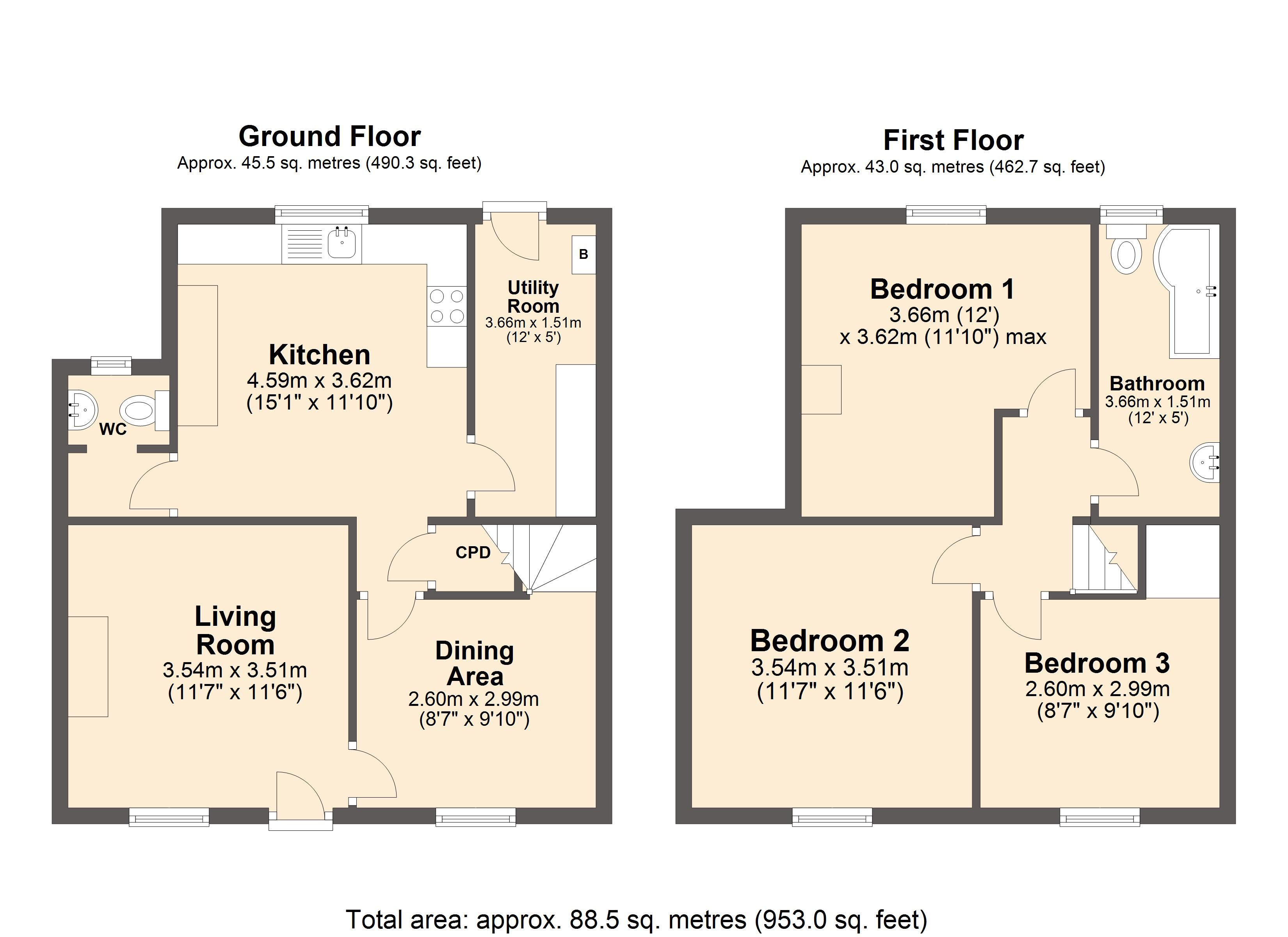 Manor Road, Brimington, S43 Street