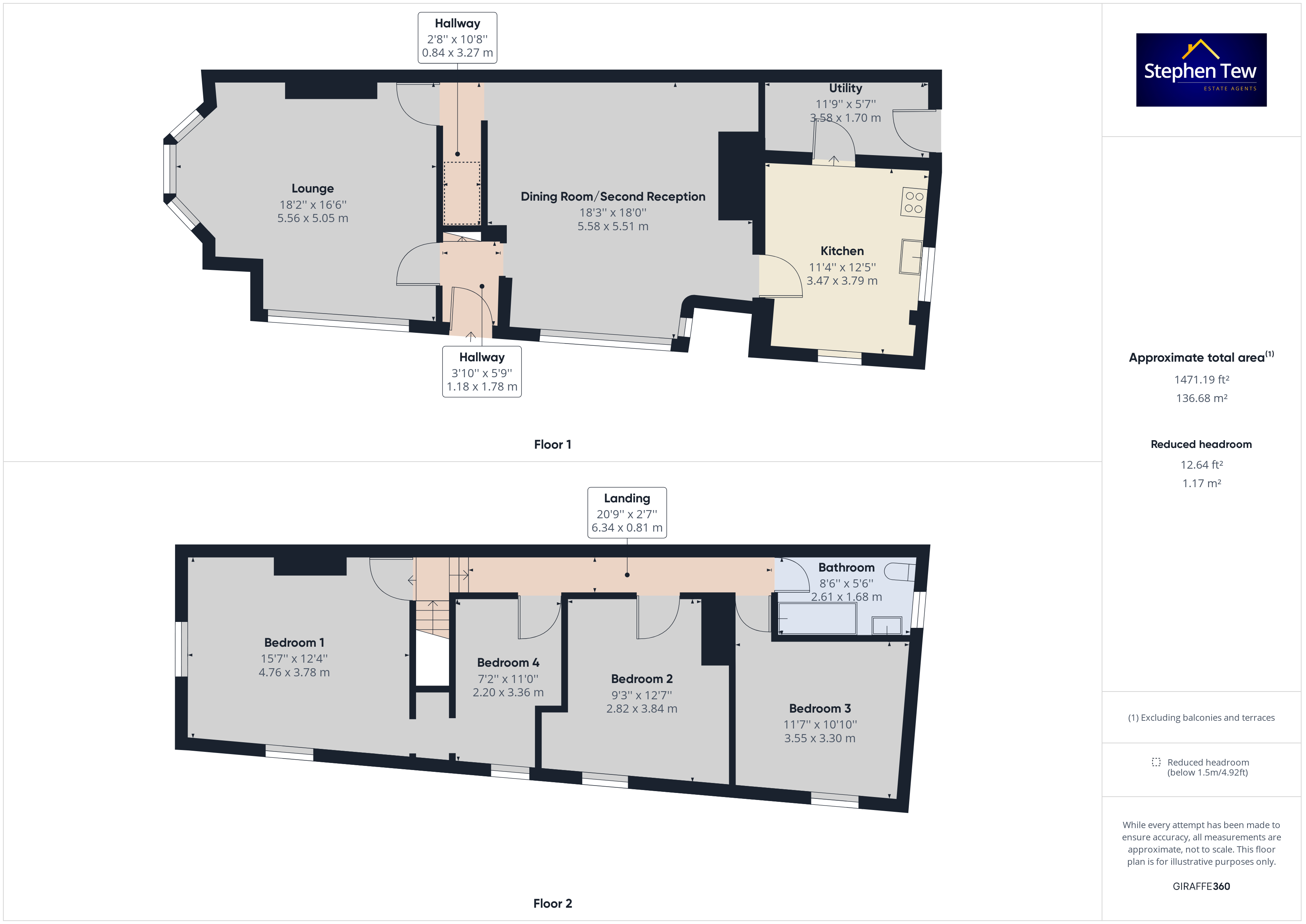 Granville Road, Blackpool, FY1 Street