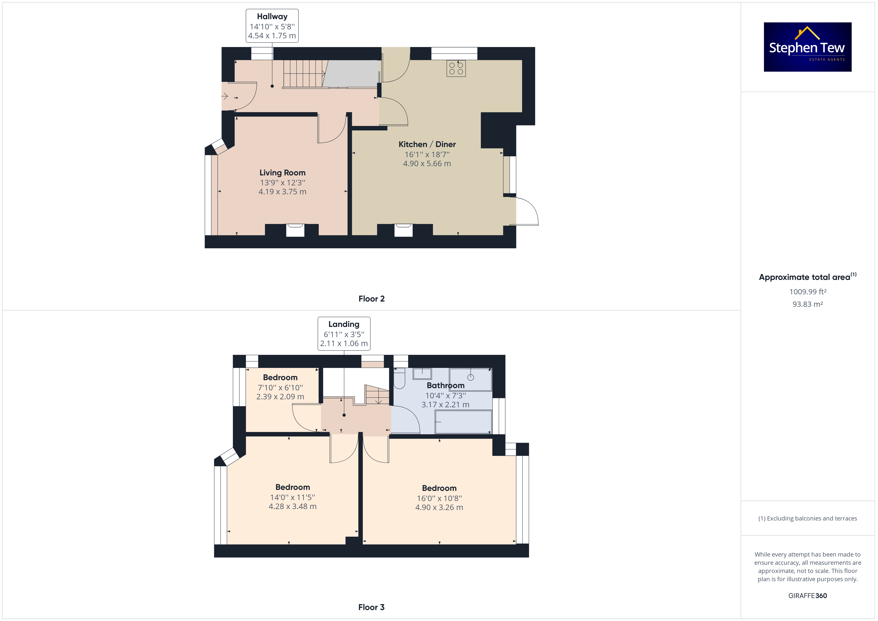 Preston New Road, Blackpool, FY4 Street