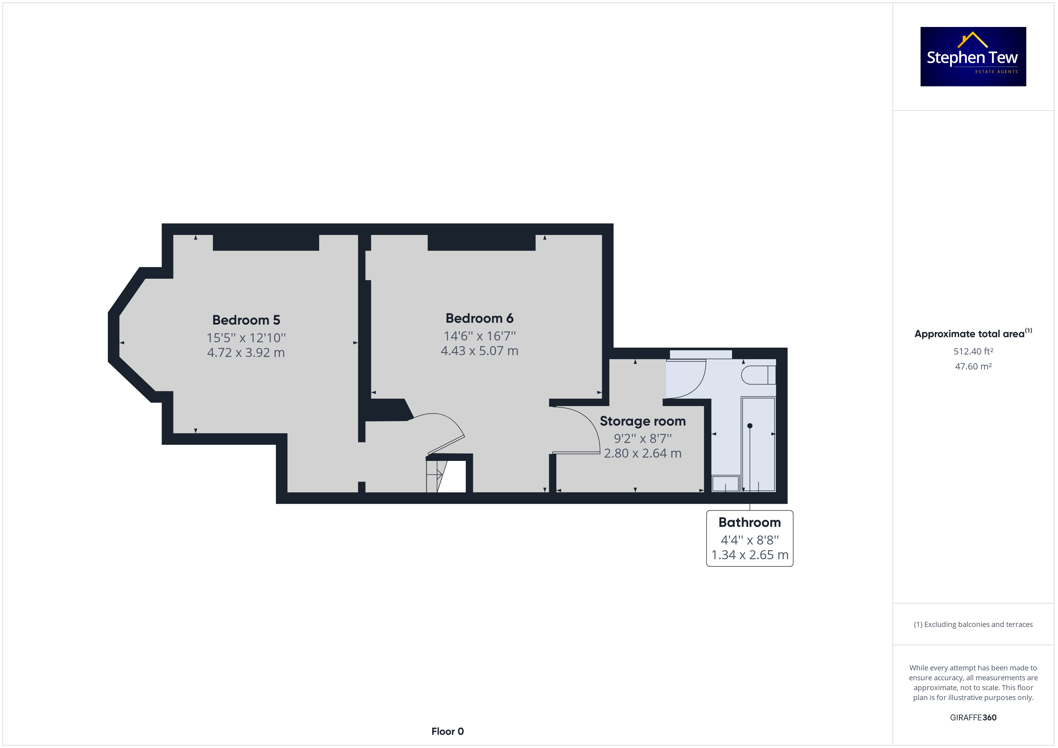 Osborne Road, Blackpool, FY4 Street