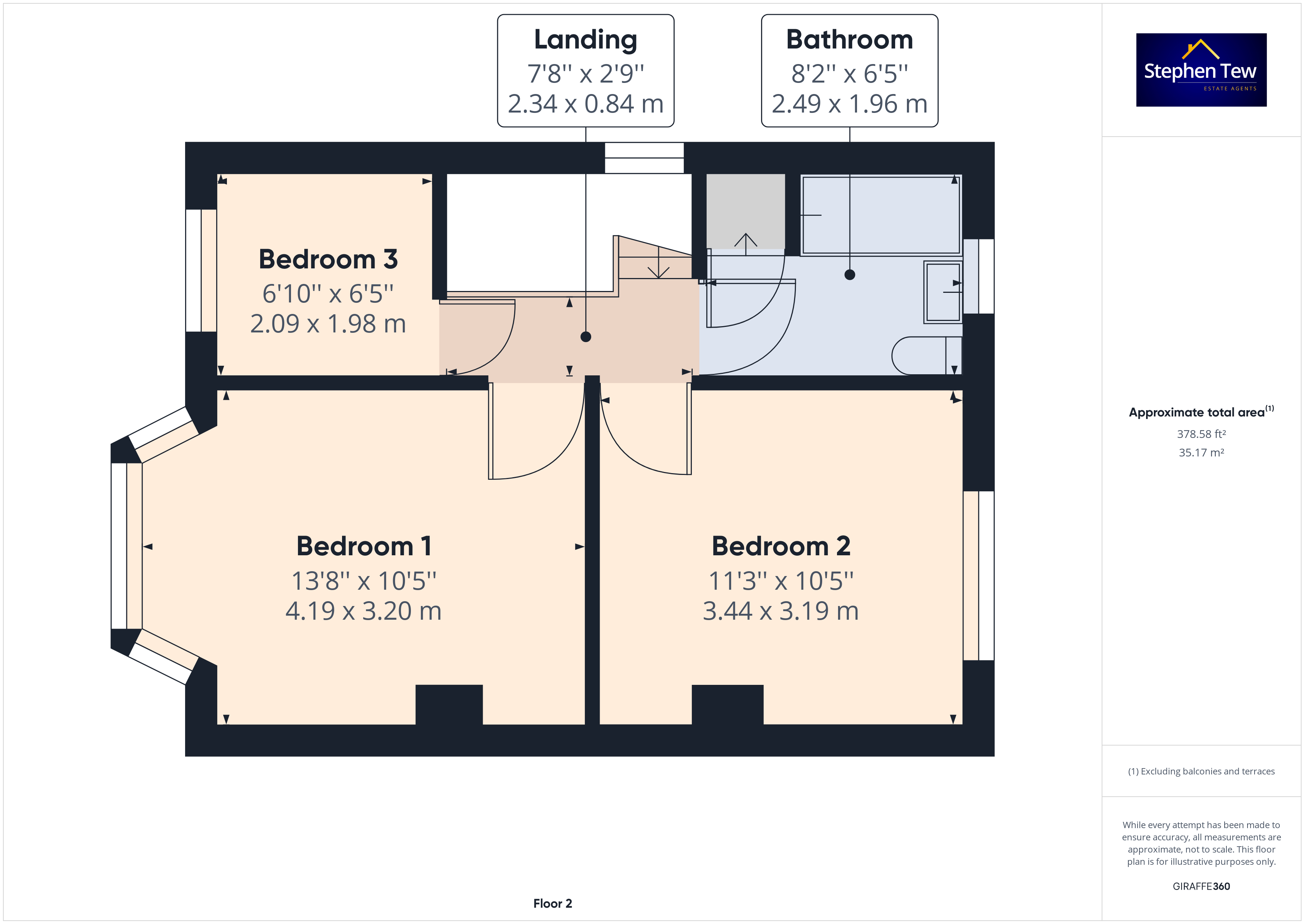 Stretton Avenue, Blackpool, FY4 Street