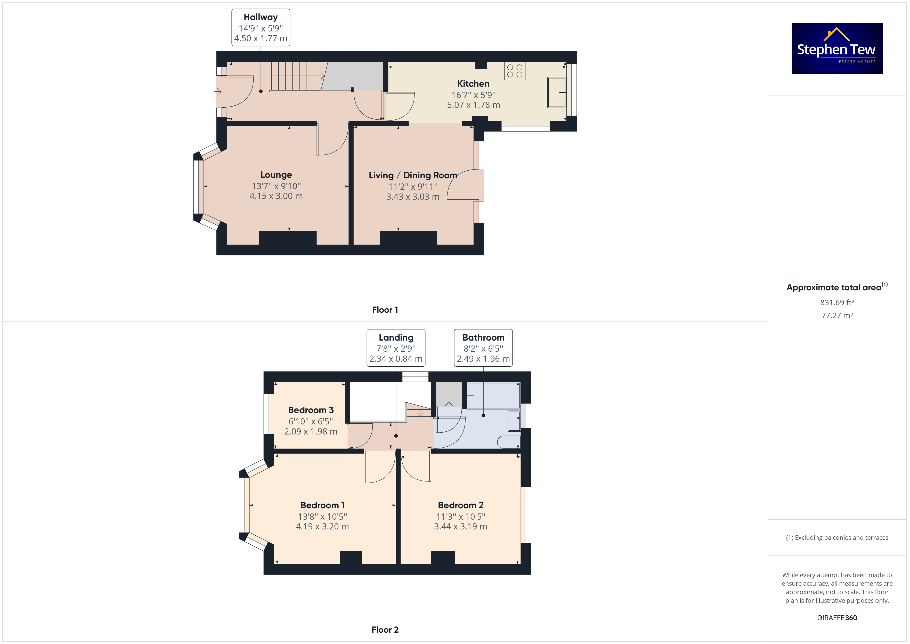 Stretton Avenue, Blackpool, FY4 Street