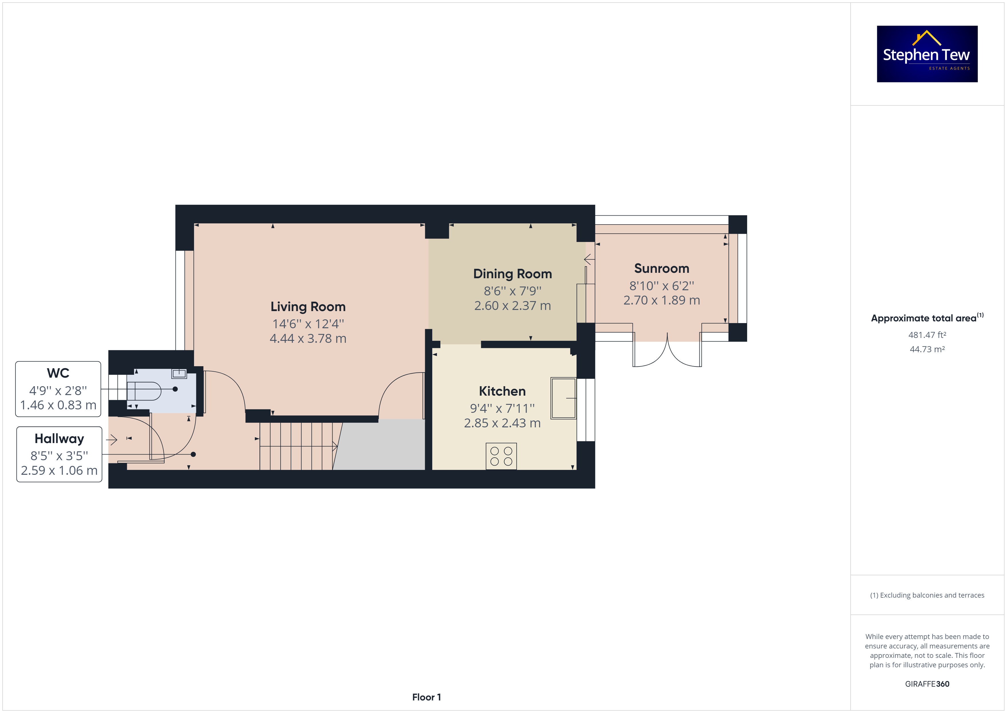 Oakwood Close, Blackpool, FY4 Street