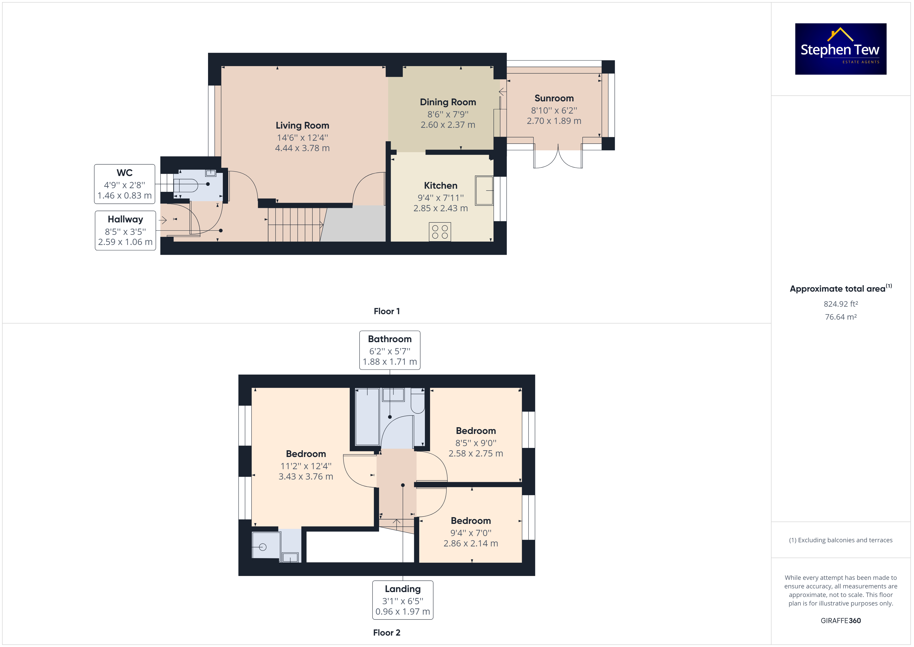 Oakwood Close, Blackpool, FY4 Street