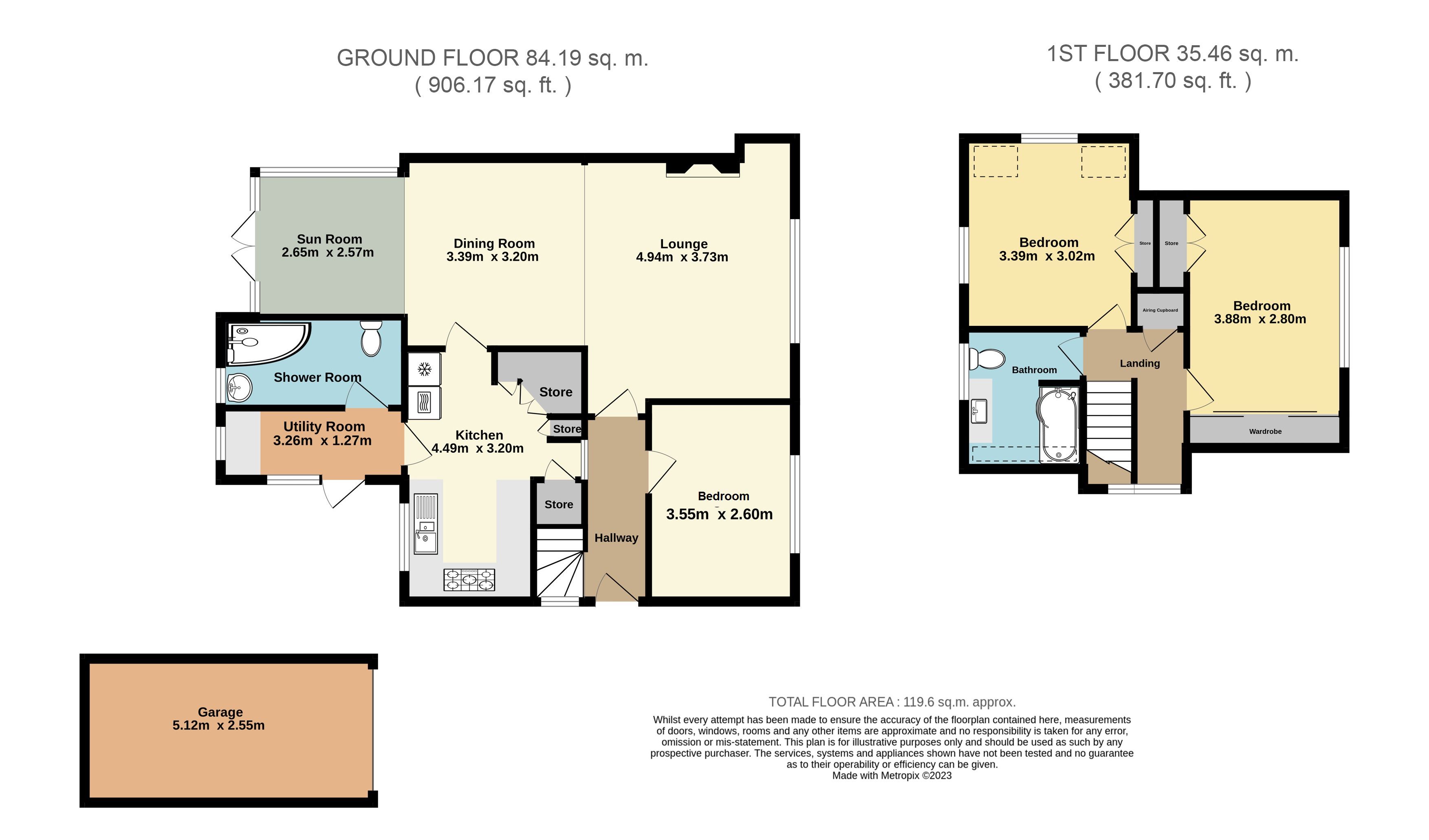 Ocean Close, Birchington, CT7 Street